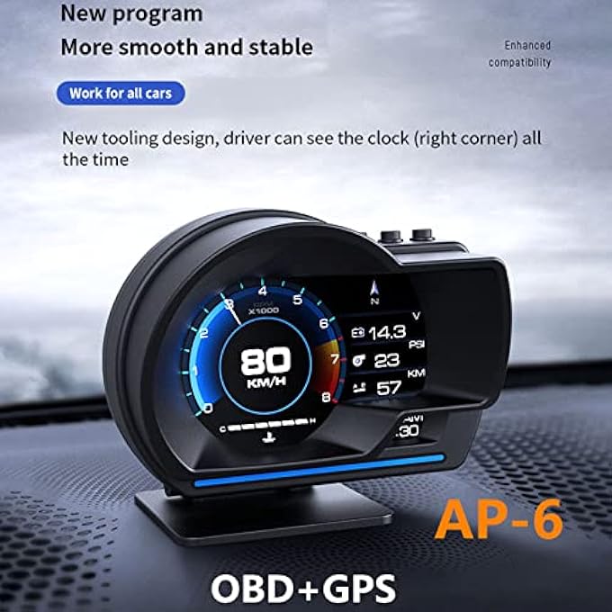 Eacam Car Hud Display ObdGPS Smart Gauge Speedometer Diagnostic Fault Code Elimination Safe Driving Computer Overspeed Fault Alarm Works Great For Most Cars - Image 3