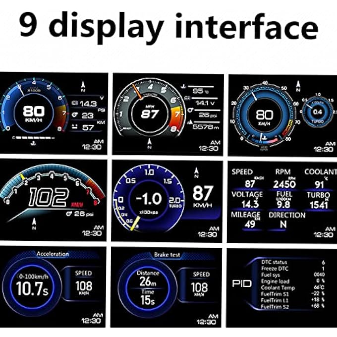 Eacam Car Hud Display ObdGPS Smart Gauge Speedometer Diagnostic Fault Code Elimination Safe Driving Computer Overspeed Fault Alarm Works Great For Most Cars - Image 5