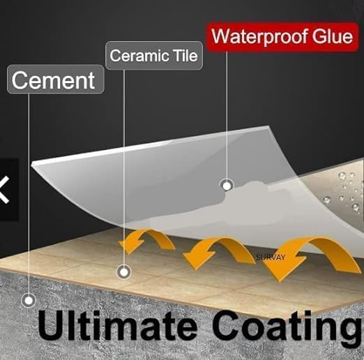 Uptrennd Store No More Nail Glue MultiPurpose Glue NailFree Glue Adhesive Sealant QuickDrying Waterproof Invisible Strong Adhesive Glue for Ceramic Resin Metal Glass Waterproof Glue  - Image 2
