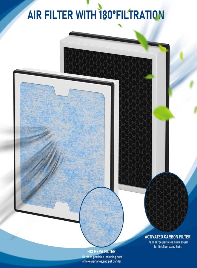 Fizerneer 2-in-1 HEPA Activated Carbon Filter Replacement Set Compatible with AlorAir PureAiro HEPA Pro/PureAiro HEPA Max Air Scrubber 770, 870, 970, 2 Pack - Image 2