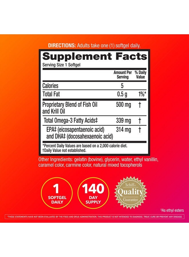 Megared Omega 3 Fish Oil Supplement + Krill Oil 500Mg Megared Advanced 4In1 Epa & Dha Omega 3 Fatty Acid Softgels (140Cnt Bottle) Phospholipids Supports Brain Eye Joint & Heart Health - Image 4