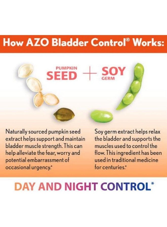 AZO Bladder Control With Goless Daily Supplement ; Helps Reduce Occasional Urgency Leakage Due To Laughing Sneezing And Exercise††† ; 72 Capsules - Image 4