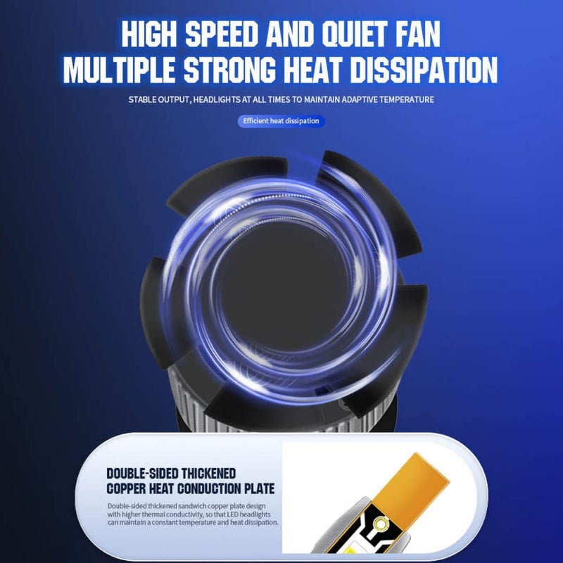 sulfar H4/P43 Car LED Bulb Super Bright Headlight Kit (AD-LED-H4) - Image 3