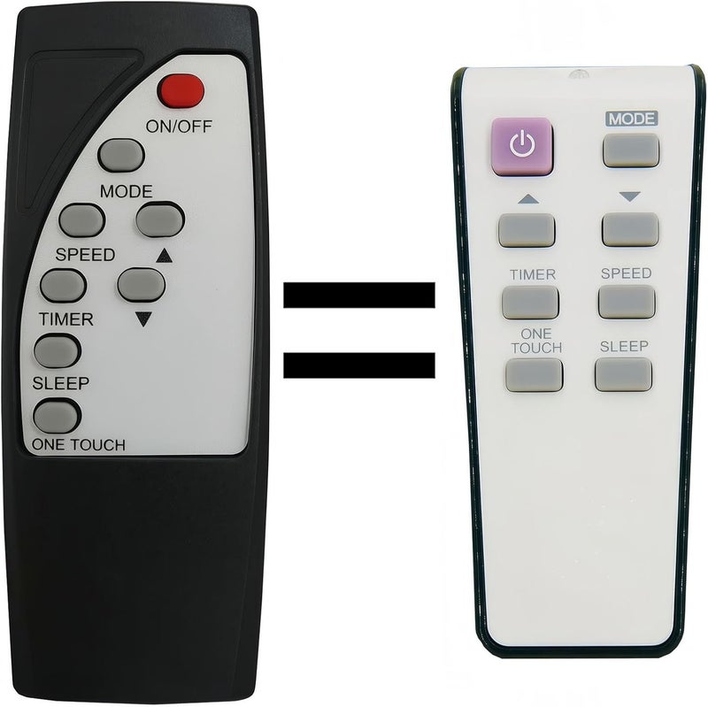 uehba Replacement Remote Control for Koldfront Window Air Conditioner Remote Control WAC8001W WAC12001W WAC18001W WAC25001W WTC8001W WTC12001W - Image 1