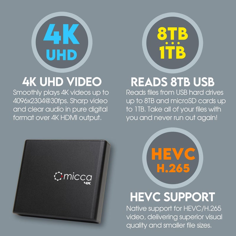 Micca 4K Ultra-HD Digital Media Player for USB Drives and MicroSD Cards, Digital Signage, H.265/HEVC H.264/AVC MP4 MKV Videos MP3 Music JPG Photos, 4K HDMI, Analog AV, Auto Play and Resume - Image 4