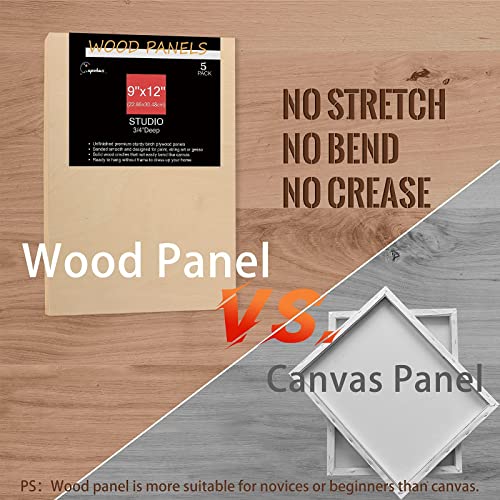 Cupohus Unfinished Birch Wood Boards Canvas for Painting, 5 Packs 3/4'' Deep Cupohus 9'' x 12'' Wooden Cradled Panels for Pouring Art, Crafts, Paints and More - Image 5