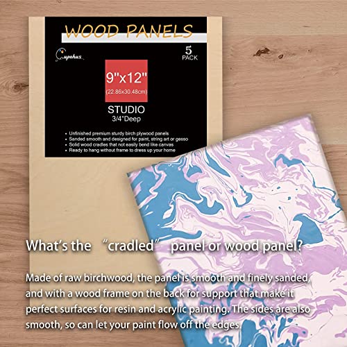 Cupohus Unfinished Birch Wood Boards Canvas for Painting, 5 Packs 3/4'' Deep Cupohus 9'' x 12'' Wooden Cradled Panels for Pouring Art, Crafts, Paints and More - Image 3