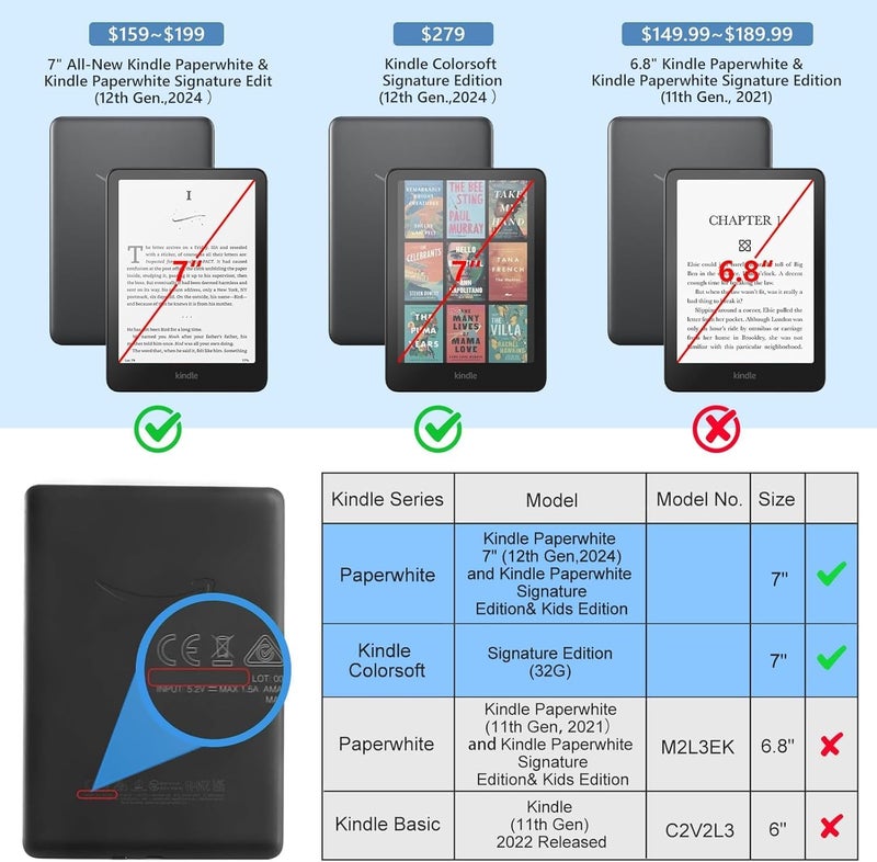 حافظة شفافة من لجهاز Kindle Paperwhite الجديد بحجم 7 بوصات (الجيل الثاني عشر 2024) وKindle Colorsoft Signature Edition 2024 – غطاء ناعم وشفاف من مادة TPU، خفيف الوزن ومقاوم للخدوش. - Image 2