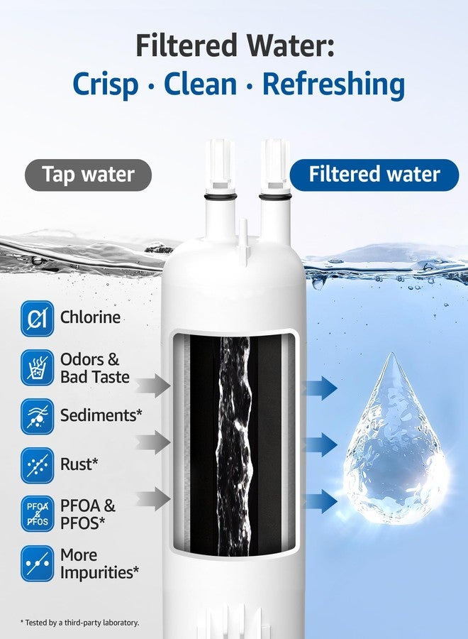 Maxblue MB-F38 Replacement for W10295370A, Everydrop® Filter 1, EDR1RXD1, EDR1RXD1B, P8RFWB2L, P4RFWB, Kenmore® 46-9081, 46-9930, Refrigerator Water Filter, 3 Filters - Image 3