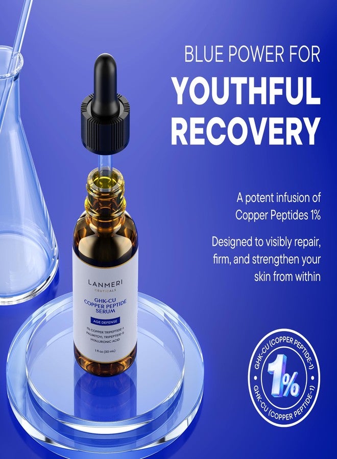 Lanmeri Copper Peptide Serum for Face:1% Copper Peptide (GHK-Cu) Anti-Aging Serum to Smooth Fine Lines, Improve Elasticity - Soothe & Repair Skin Barrier with Centella Asiatica - 30ml - Image 2