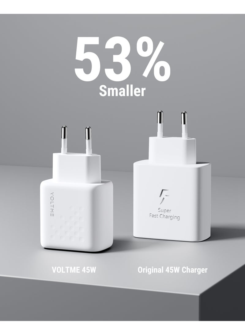 VOLTME Revo 45W, GaN PPS Dual USB C Fast Charger Super Fast Charging 2.0, Foldable Charger Compatible with iPhone 17/16/15/14Series, Galaxy S24/S23/S22 Series, MacBook Air, White - Image 2