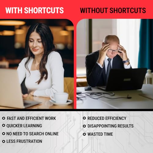 SYNERLOGIC Mac OS (M/Intel) + Word/Excel (for Mac) Quick Reference Keyboard Shortcut Stickers - for MacBook Air/Pro/iMac/Mac/mini (Black) - Image 3