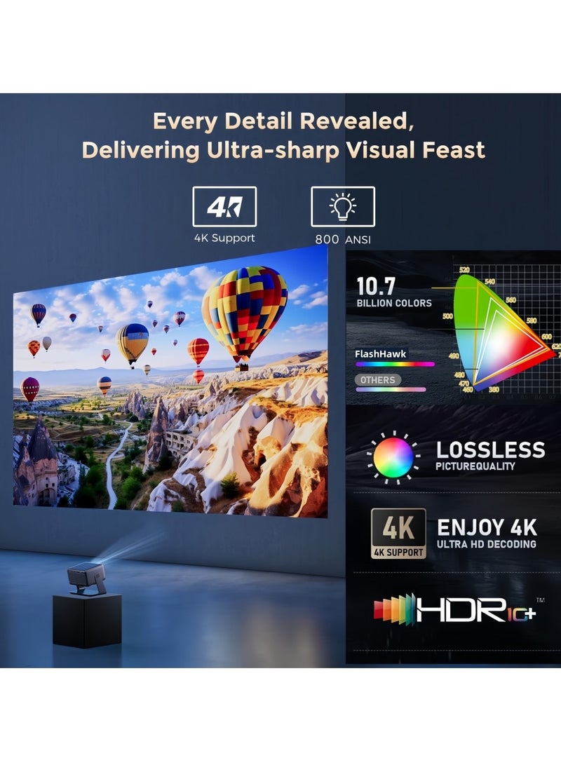 فلاشهوك جهاز عرض 4K - 800 ANSI أصلي 1080P أجهزة عرض صغيرة ذكية تعمل بنظام تشغيل أندرويد مع واي فاي وبلوتوث للسينما المنزلية والأفلام الخارجية والتركيز التلقائي والصوت ستيريو ثلاثي الأبعاد  - Image 3