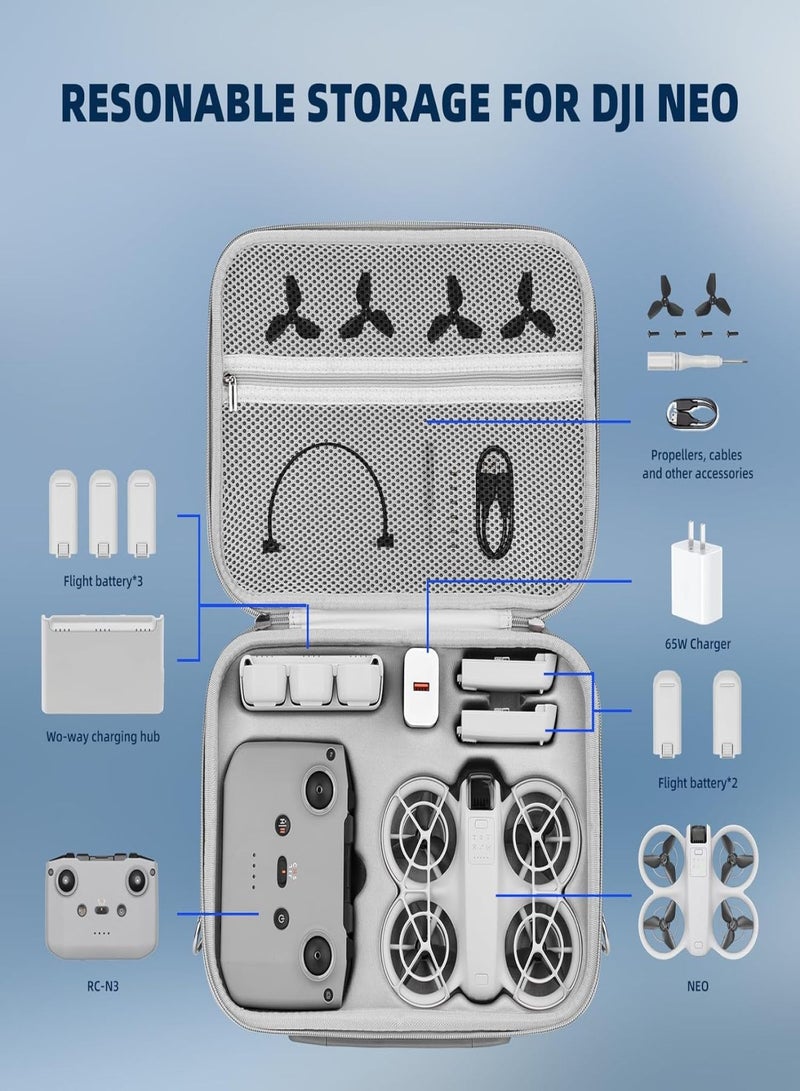 Beauenty Applicable to DJI-Neo drone storage bag, body bag, shoulder bag, messenger bag, portable suitcase protection accessories - Image 3