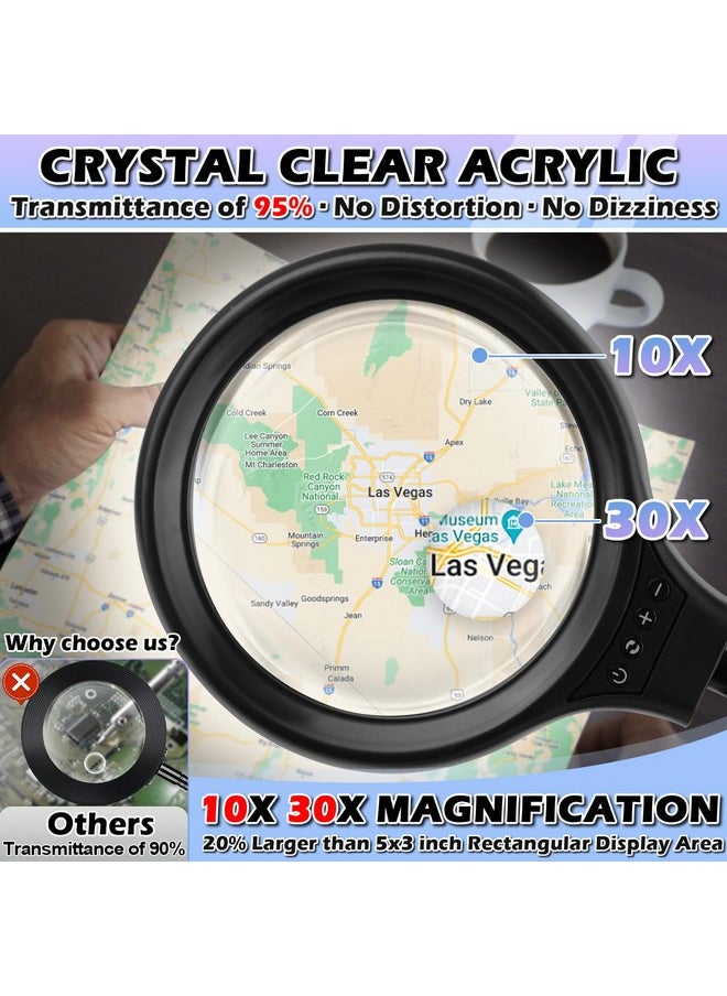 NZQXJXZ - 10X 30X Large Floor Magnifying Glass With Light And Stand,36 Led Flexible Gooseneck Floor Magnifying Lamp, Lighted Magnifiers For Reading,Sewing,Crafts,Painting,Diy,Close Work,Repair - Image 1