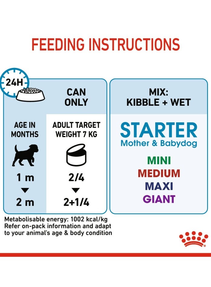 رويال كانين موس صحي للكلاب (طعام رطب - علب) 12 × 195 غ - Image 5