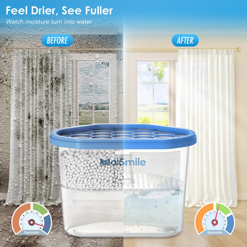 Moismile Moisture Absorbers, Efficient Humidity Absorber ï¼† Odor Eliminator Boxes, Refillable Car Dehumidifier for Closet, Bathroom, Basementï¼† RV, 3 Pack, Fragrance Free - Image 2