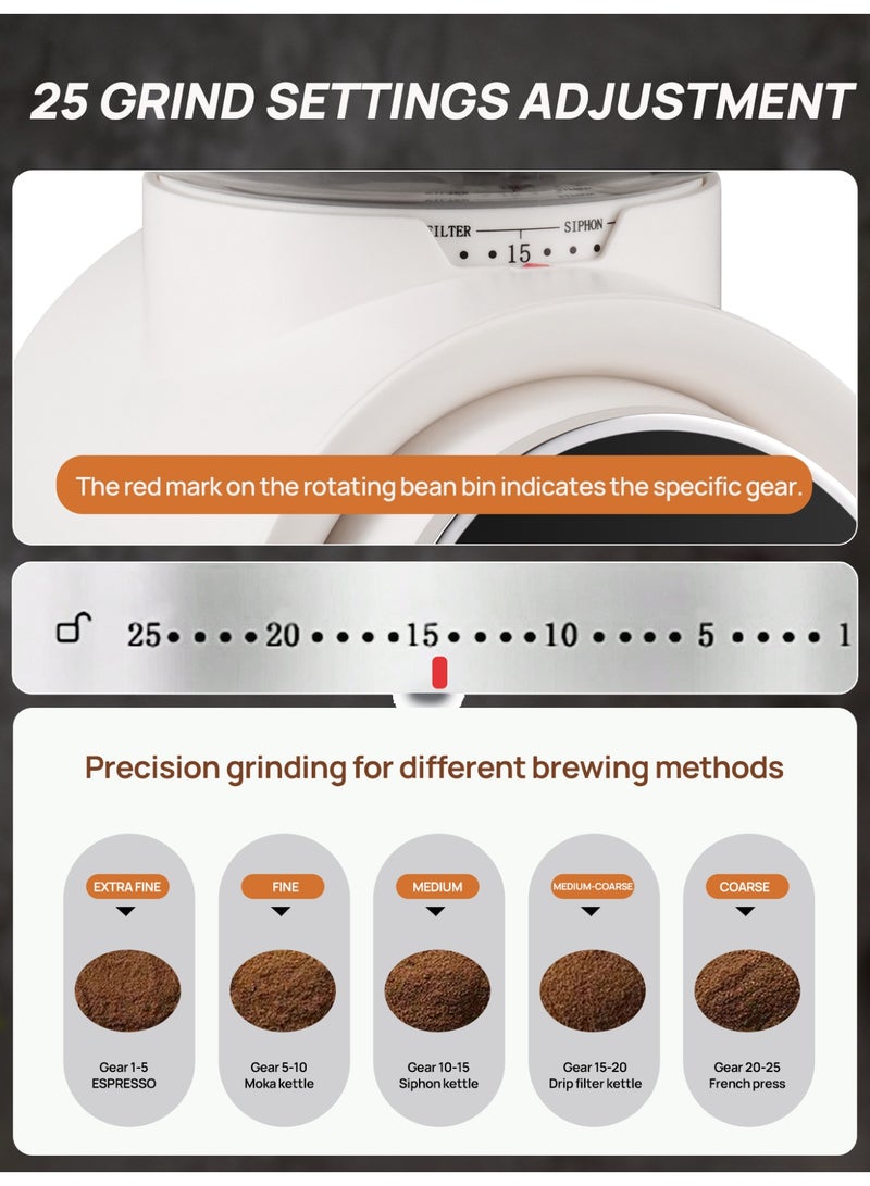 Brutelle Burr Coffee Grinder Electric Coffee Grinder Adjustable Burr Mill with 25 Precision Grind Settings with Time Display and Countdown Display White 150W - Image 5