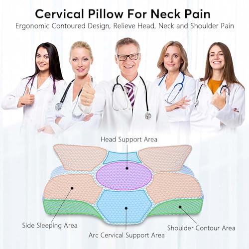 Anvo Cervical Neck Pillow for Neck and Shoulder Pain - Memory Foam Pillows for Pain Relief Sleeping, Contour Orthopedic for Side Back Stomach Sleeper, Blue Firm - Image 2