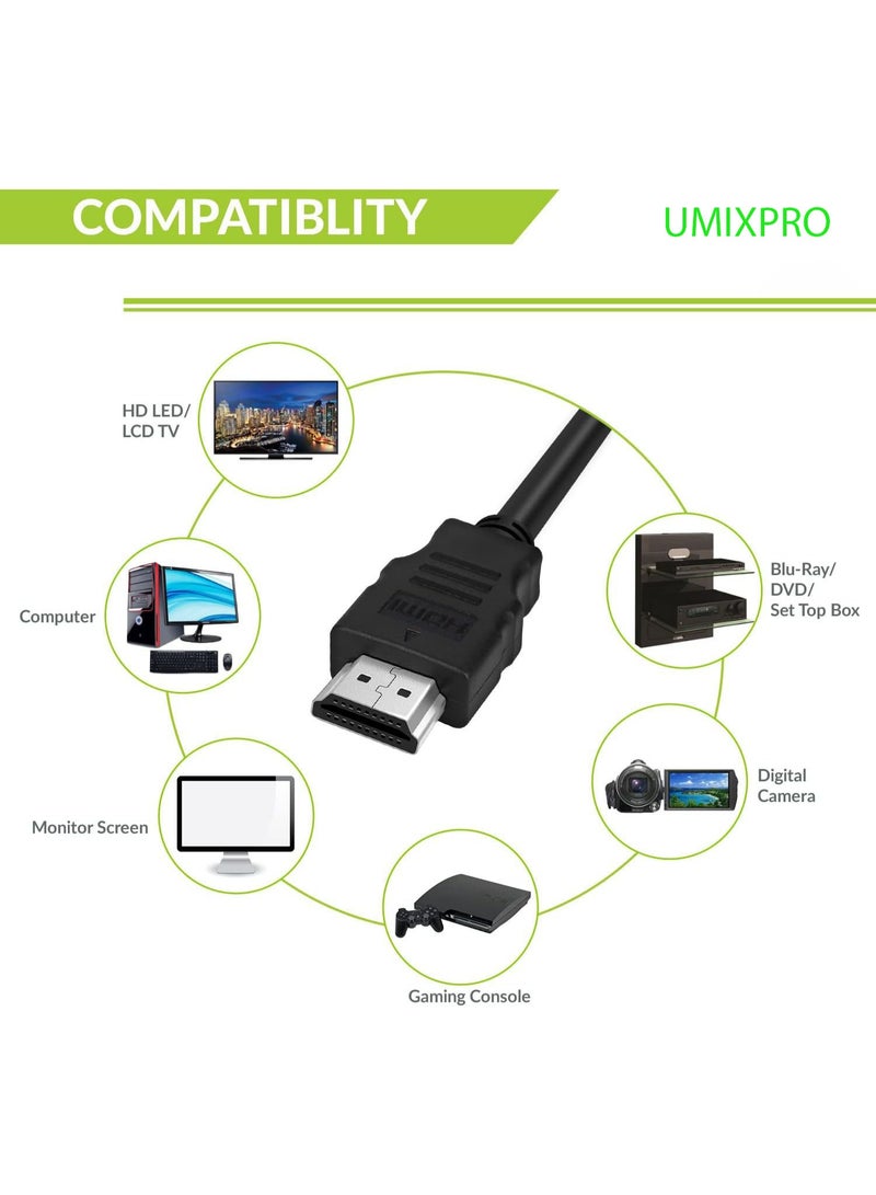 UMIXPRO HDMI Cable 4K HDMI 2.0 18Gbps High-Speed 4K@60Hz HDMI to HDMI Video Wire Ultra HD 3D 4K HDMI Cord Braided Compatible with MacBook Pro UHD TV Nintendo Switch Xbox PlayStation PS5/4 PC Laptop 15 Meter - Image 4