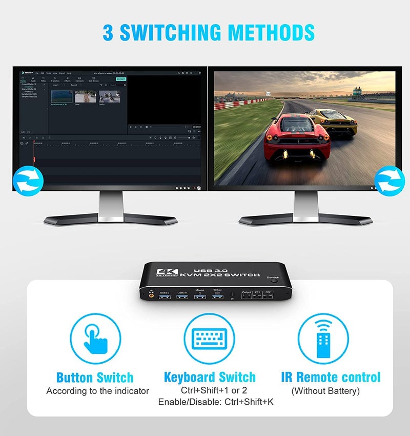 Tobo HDMI 2.0 KVM Switch with 3.5mm Jack Audio Output, USB 3.0 KVM Switch 2x2 for 2 Computers and 2 Monitors 4K@60Hz with 3 Display Method,Hot Key Switching,IR Control-TD-966H - Image 4
