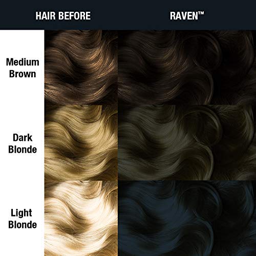 MANIC PANIC Classic Raven Semi Permanent Hair Color - Cool-Toned Black Hair Dye for Women & Men That Lasts 4-6 Weeks - Vegan, Ammonia & Cruelty-Free - Create & Mix Custom Shades (4oz / 2pk) - Image 5