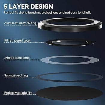 ZARALA Camera Lens Frame Glass Compatible with vivo Y31 Pro 5G Tempered Glass Aluminum Alloy Frame Individual Camera Lens Protector Cover Black - Image 2