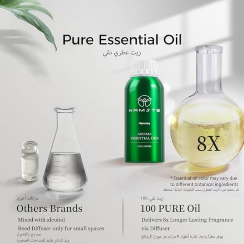 زيت عطري عطري، زيت موزع روائح مجموعة هارموني 500 مل، زيوت عطرية طبيعية نقية 100%، مزيج من إكليل الجبل والقرنفل والعنبر لجهاز الروائح المنزلي - Image 3