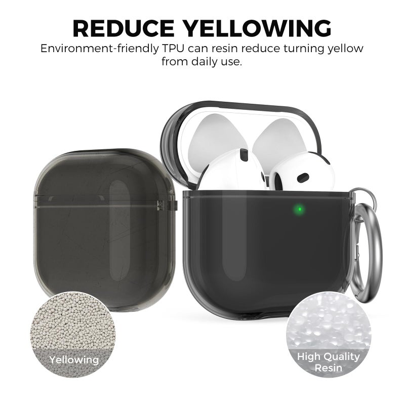 AhaStyle Clear Airpods 4 Case Cover with Cleaning Kit [Anti-Yellowing] Soft TPU Protective Covers Skin Designed for Apple AirPods 4th Generation 2024 Support USB-C Charging Case and Wireless Charging - Image 5