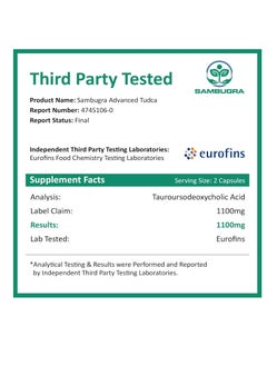 Sambugra TUDCA Liver Supplements 1100mg, Ultra Strength Bile Salt TUDCA Supplement, Liver Support for Liver Cleanse Detox and Repair, 60 Capsules  - Image 3