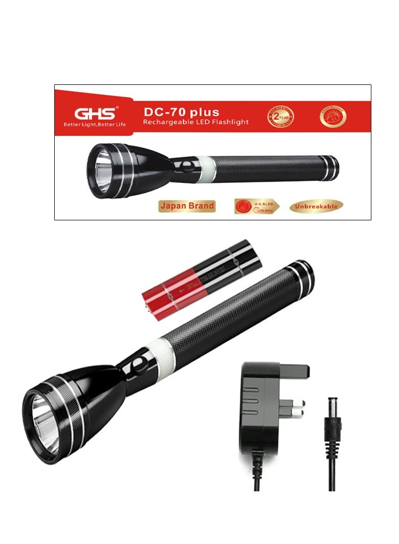 LED Flashlights - Mini Camping Flashlights with High Lumens,  Zoomable Beam - Powerful, Bright, and Versatile Tactical Flash Light for Outdoor and Home Use  - Image 3