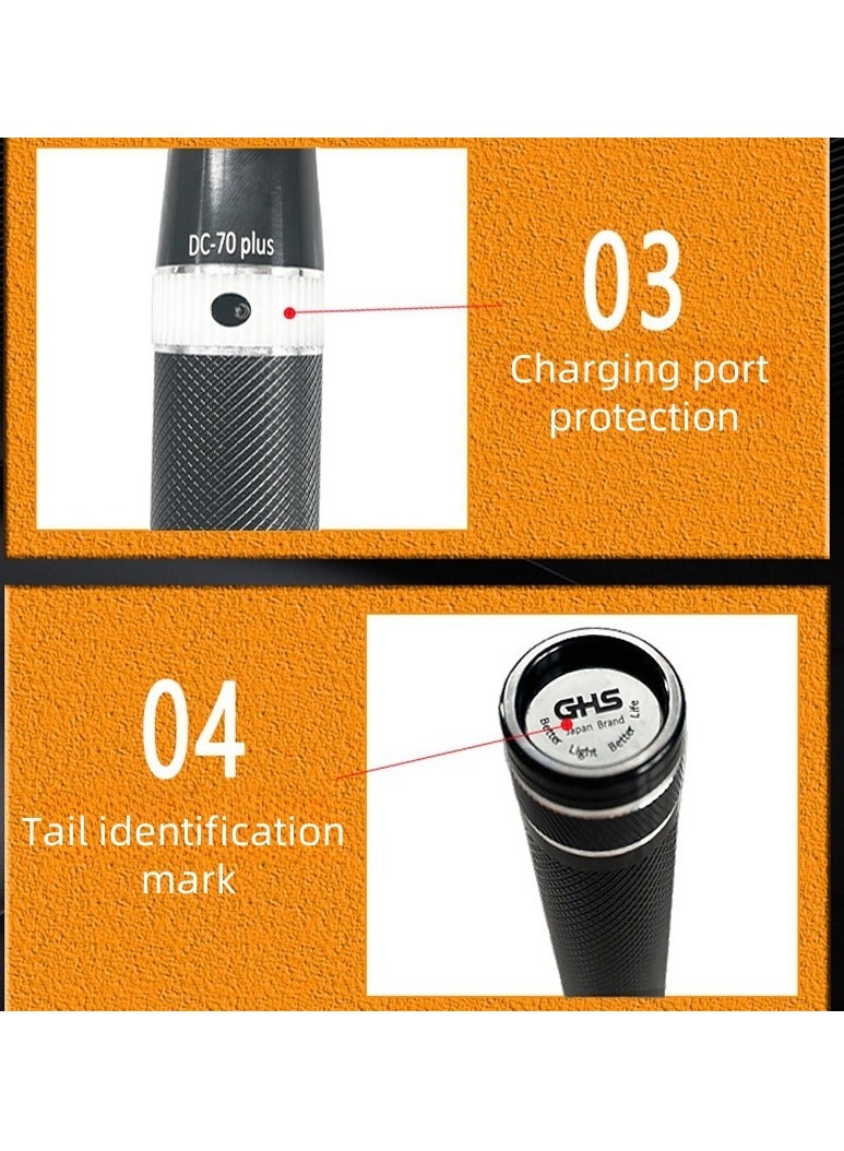 LED Flashlights - Mini Camping Flashlights with High Lumens,  Zoomable Beam - Powerful, Bright, and Versatile Tactical Flash Light for Outdoor and Home Use  - Image 5