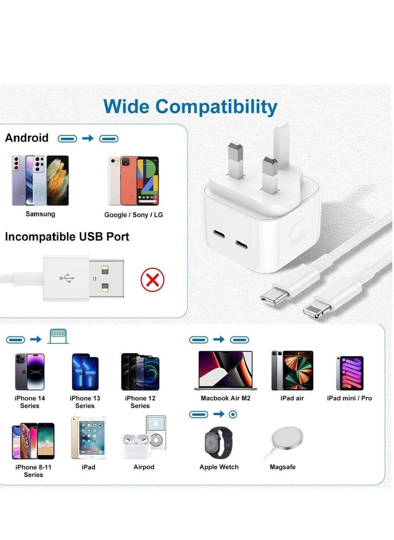 ELTRAZONE - Original 35W USB-C Power Adapter For iPhone 14 13 12 11 Pro Max 14 Plus XS XR XS Max iPad Pro Macbook Dual Type C Port PD Fast Charging UK Plug Wall Charger - Image 1