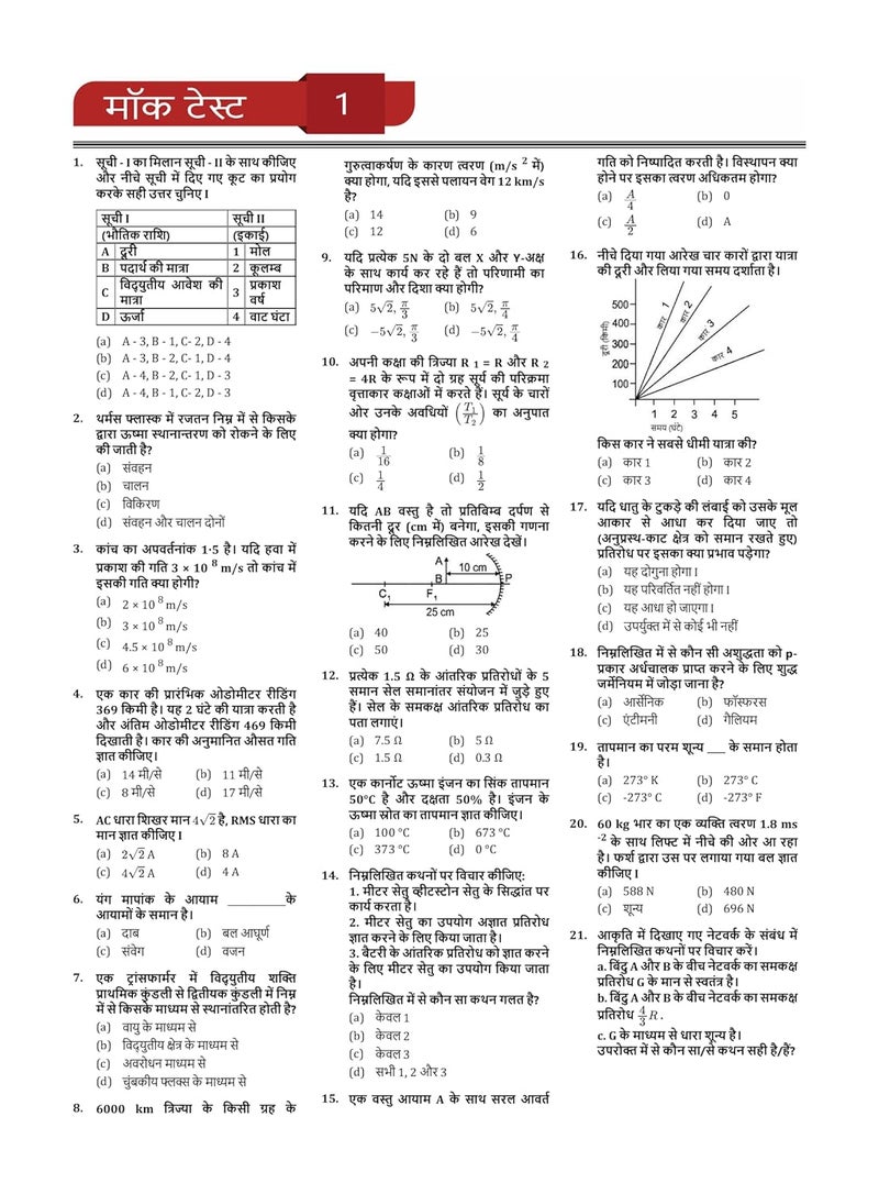 UP TGT Science Book 2024 (Hindi Edition) - 10 Full Length Mock Tests and 2 Previous Year Papers (1500 Solved Questions) UPSESSB with Free Access to Online Tests  - Image 5