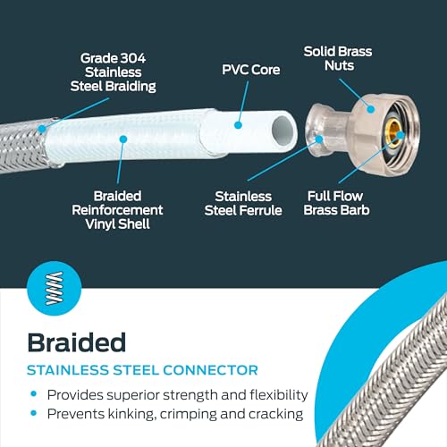 Eastman 12 Inch Steel-Flex Faucet Connector, Braided Stainless Steel Supply Line with 1/2 In. FIP Ends, 48015 - Image 4