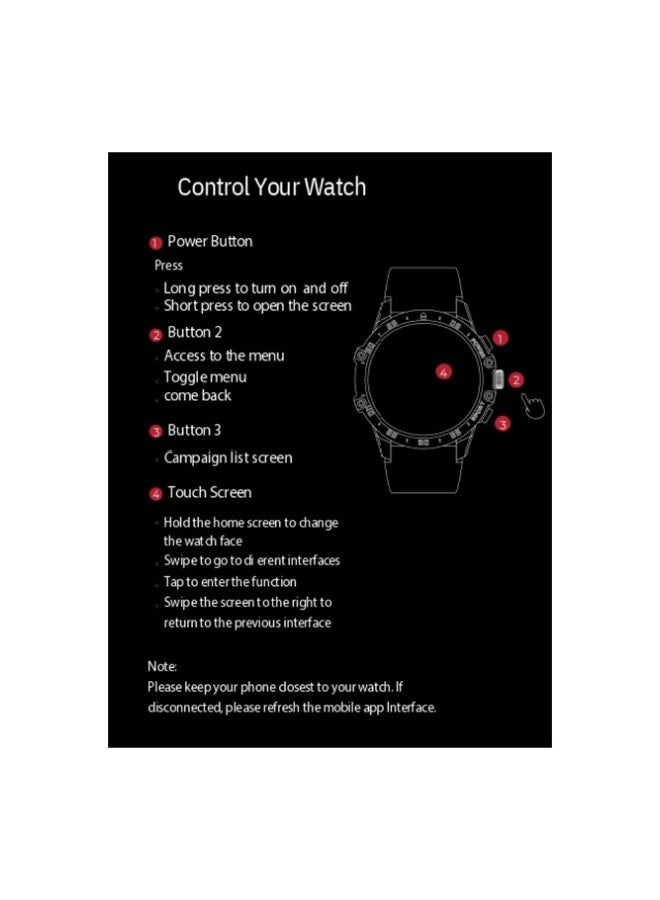 Smart Gate RG1 Watch | Dual Strap - Image 3