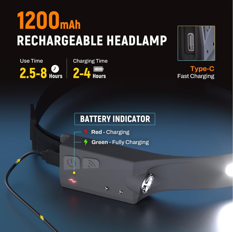 EGUKU EGUKU Headlamp Flashlight, Rechargeable LED Headlamps 1200Lumens 2 COB 230°Wide Beam Headlight with Motion Sensor Bright 5 Modes Lightweight Waterproof Head Lamp for Outdoor Running, Camping Hiking  - Image 4