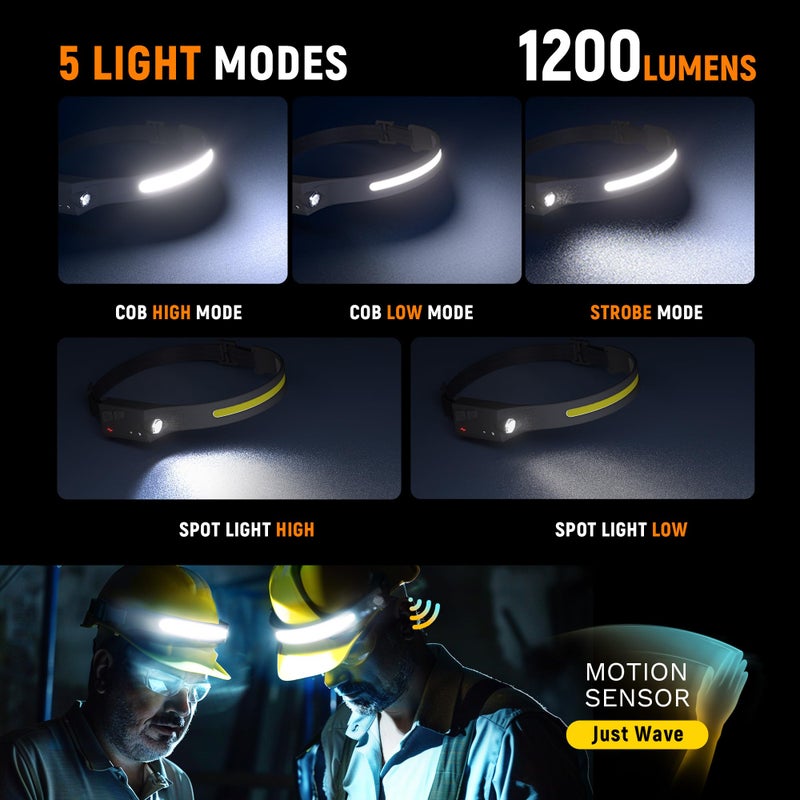 EGUKU EGUKU Headlamp Flashlight, Rechargeable LED Headlamps 1200Lumens 2 COB 230°Wide Beam Headlight with Motion Sensor Bright 5 Modes Lightweight Waterproof Head Lamp for Outdoor Running, Camping Hiking  - Image 3