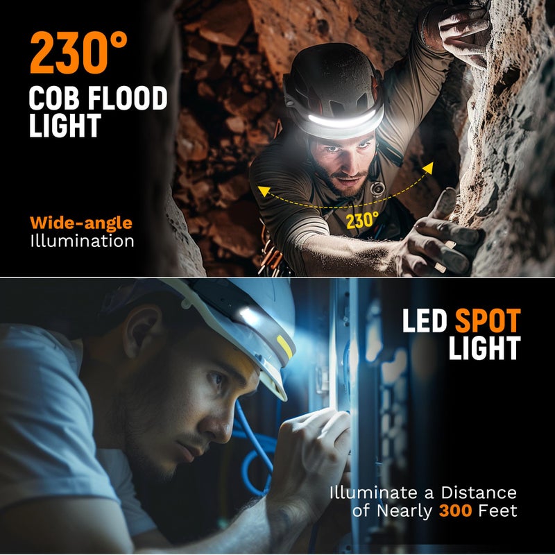 EGUKU EGUKU Headlamp Flashlight, Rechargeable LED Headlamps 1200Lumens 2 COB 230°Wide Beam Headlight with Motion Sensor Bright 5 Modes Lightweight Waterproof Head Lamp for Outdoor Running, Camping Hiking  - Image 2