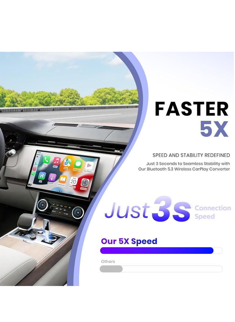 Necomi - Wireless Carplay Adapter for Android & iPhone, 2 in 1 Carplay Convert Wired for Cars with Wired Carplay & Android Auto, Support 5.8 Ghz WiFi & 5.3 Bluetooth USB-C/Type-C Stable Control No Delay - Image 1