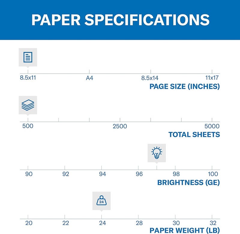Hammermill Printer Paper, Premium Inkjet & Laser Paper 24 Lb, 8.5 x 11-1 Ream (500 Sheets) - 97 Bright, Made in the USA, 166140R (Pack of 4) - Image 2