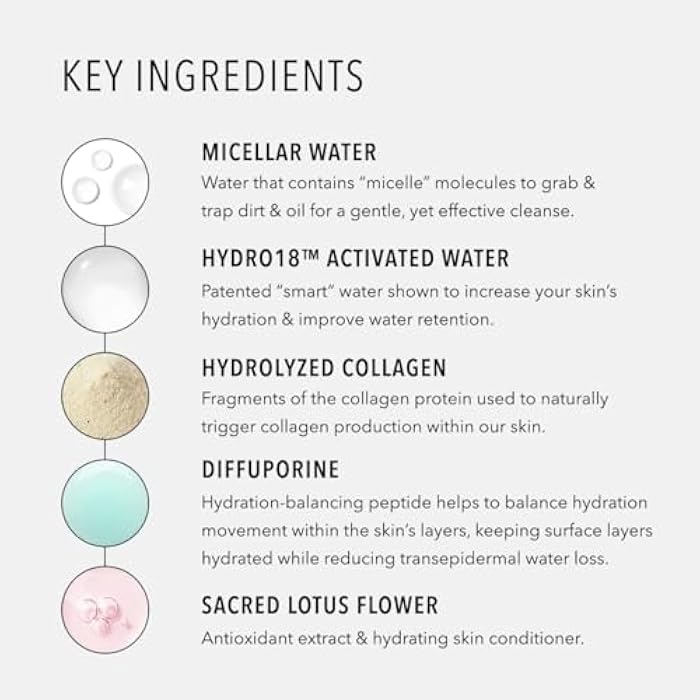 HydroPeptide HydroActive Cleanse, Micellar Facial Cloths, Gently Cleanses Skin, Hydrating and Nourishing, 30 Count - Image 5