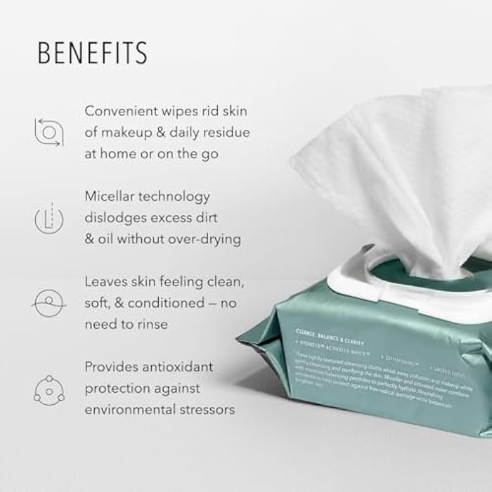 HydroPeptide HydroActive Cleanse, Micellar Facial Cloths, Gently Cleanses Skin, Hydrating and Nourishing, 30 Count - Image 3