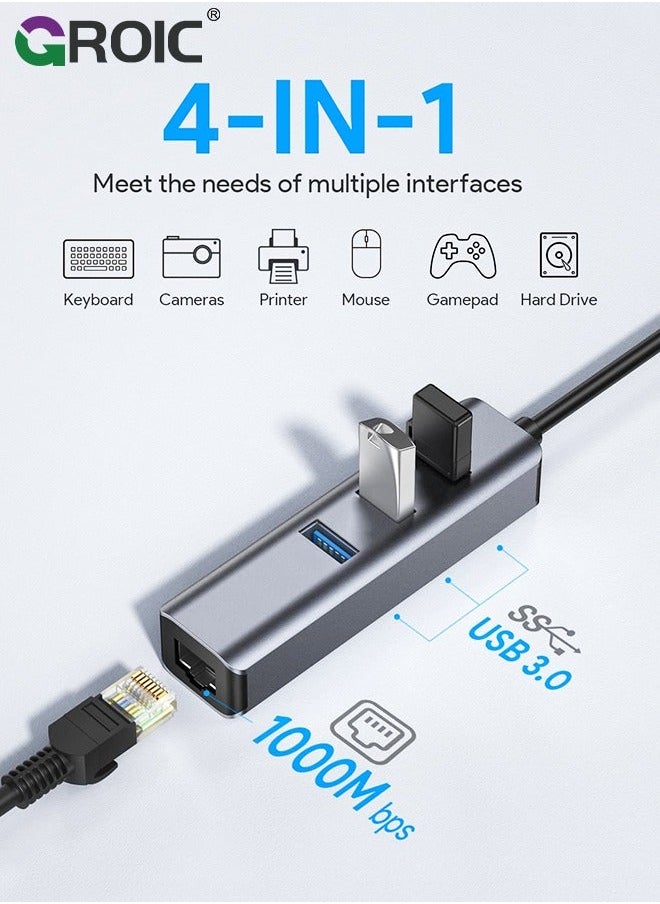 GROIC - USB C Ethernet Adapter, Hub with 3 3.0 & RJ45 Gigabit,Thunderbolt-4 OTG Network Multiport Dongle for MacBook Pro Air,iMac,iPad,Surface,XPS,Chromebook,Samsung Galaxy S23 Tab S8 - Image 1