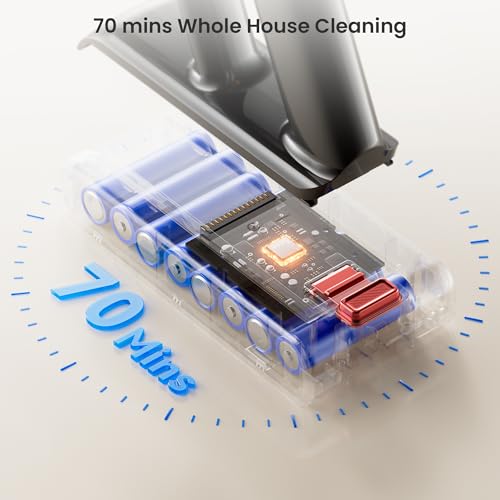 Kermoky Cordless Vacuum Cleaner, 650W 55KPA 70Mins Vacuum Cleaners for Home, Self-Standing Cordless Stick Vacuum with Anti-Tangle, Lightweight Wireless Vacuum for Hardwood Floor/Carpet/Pet Hair - Image 3