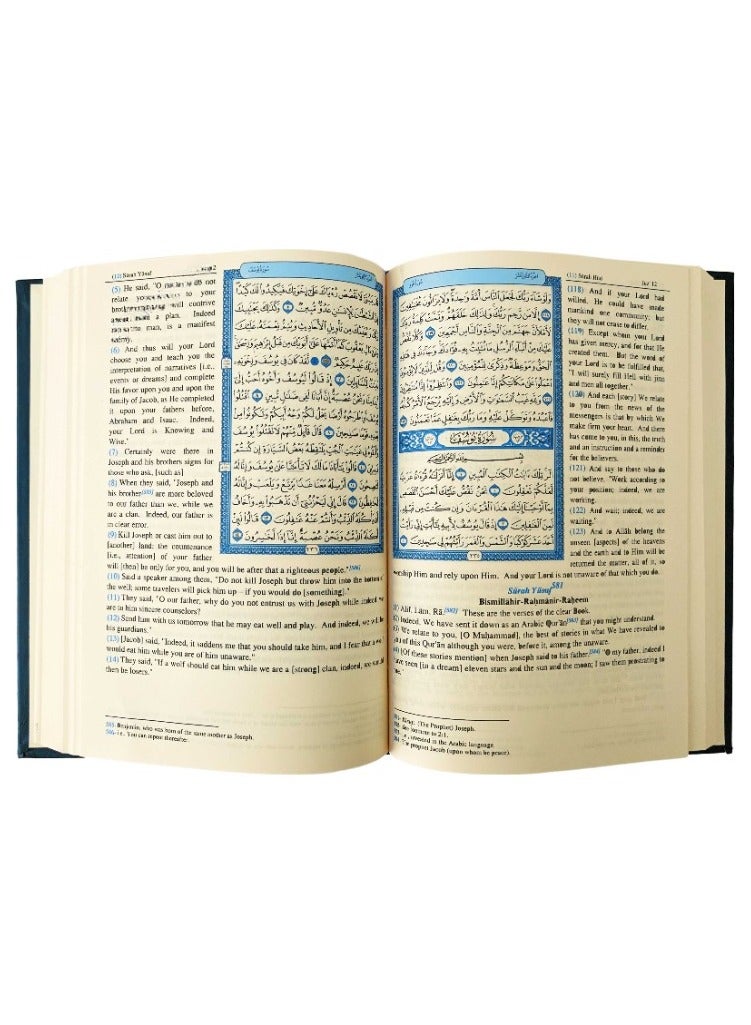 The Holy Quran in Arabic and English with translation 14/20 - Image 2