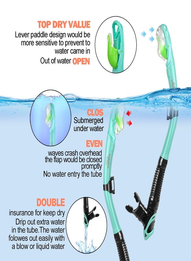 EXP VISION Snorkel Set Pano 3 Window Adult Snorkeling Gear, Professional Snorkel Goggles Anti-Fog Diving Mask, Anti-Leak Swim Goggles and Dry Top Snorkel for Diving, Snorkeling, Swimming (Black+Aqua 2 Pack) - Image 3