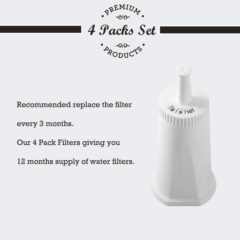 COFFILTRO. 4 Pack Replacement Water Filter Compatible with Breville Sage Claro Swiss For Oracle Barista Bambino Espresso Coffee Machine Part #BES008WHT0NUC1 - Image 2