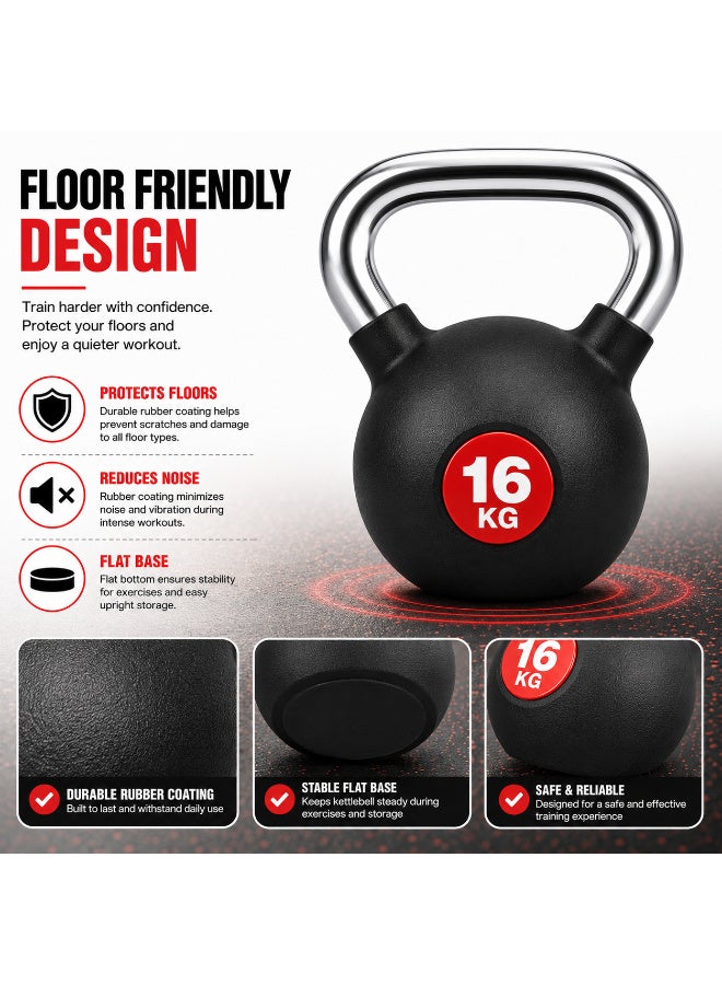 Rubber Coated Kettlebell 16KG with Ergonomic Steel Handle | Strength Training & Functional Fitness | Black - Image 5