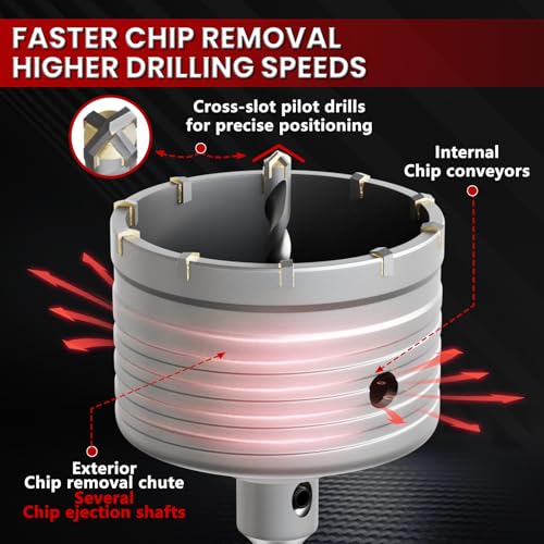 CSOOM Concrete Hole Saw 1-3/8" (35mm) with 220mm SDS Plus Shank Connecting Rod, Carbide Cement Hole Saw for Concrete Cement, Brick Wall Stone - Image 4